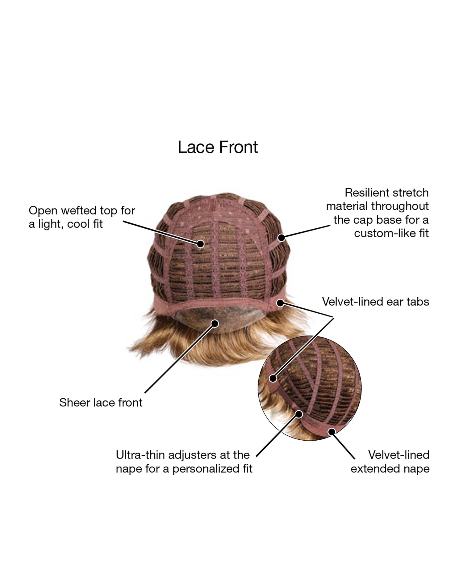 GABOR - SERVING STYLE LUXURY WIG