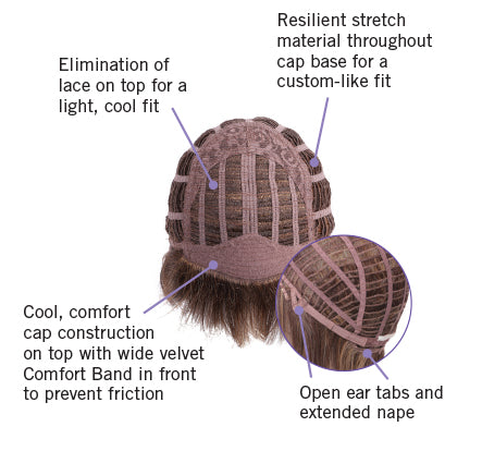 HAIRDO BY HAIR U WEAR - ANGLED CUT WIG