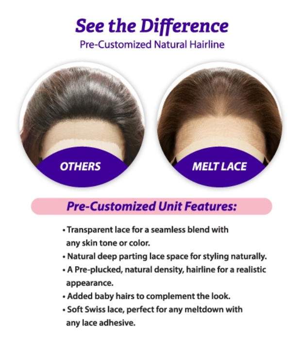 JANET COLLECTION MELT EXTENDED PART LACE - CIARA WIG