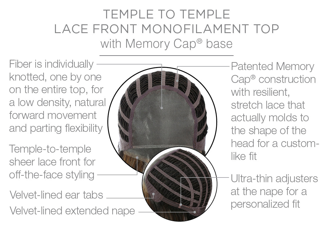 RAQUEL WELCH - SIMMER WIG