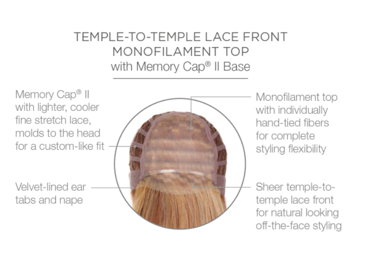 RAQUEL WELCH - REAL DEAL WIG