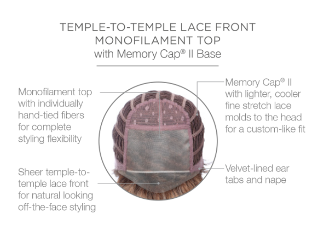 RAQUEL WELCH - SPARKLE ELITE WIG