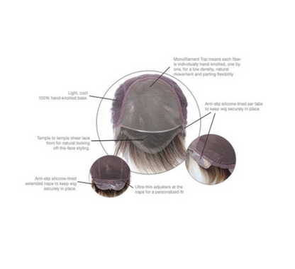 HIM SYNTHETIC MEN WIG  - CHISELED